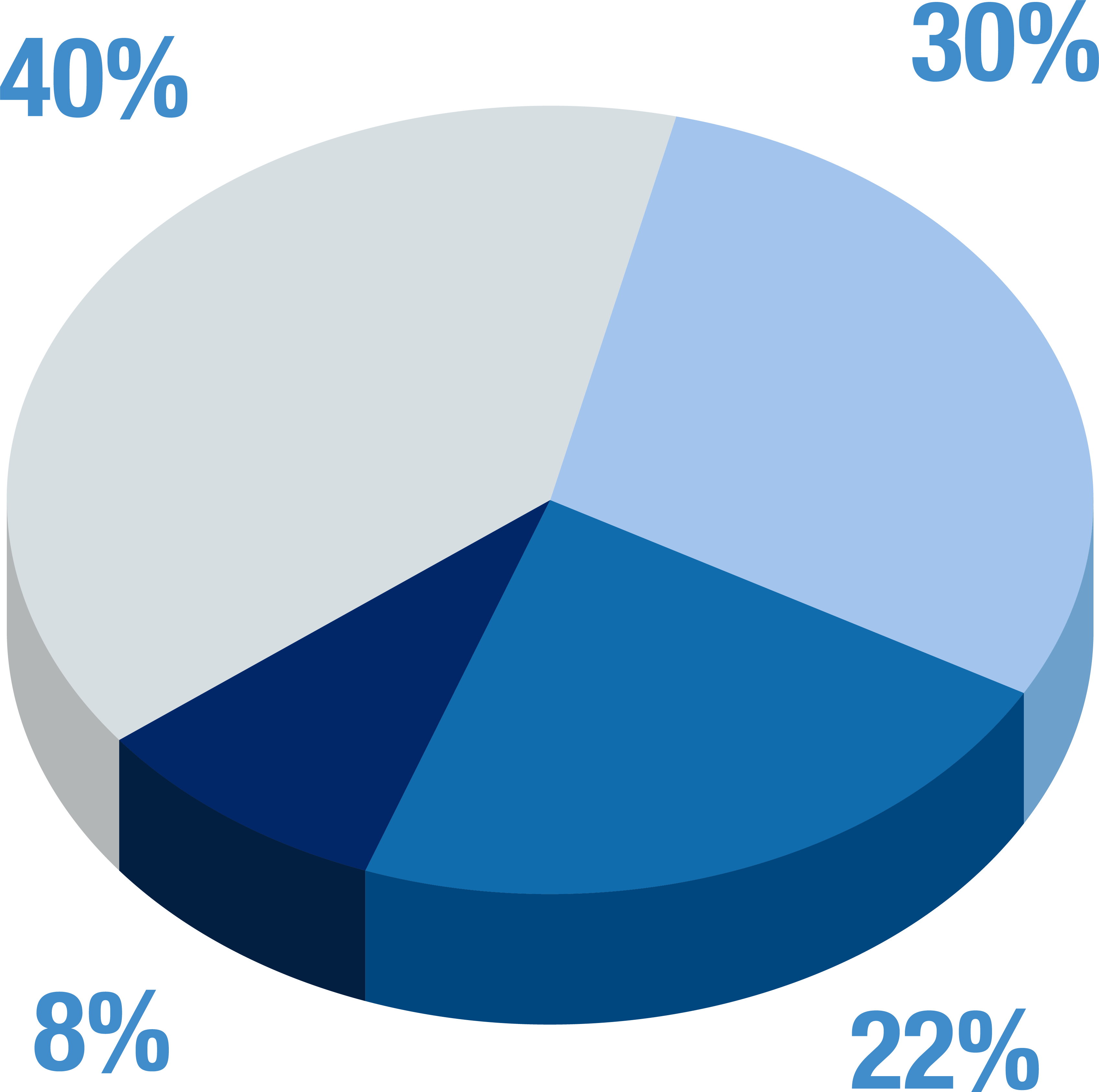 pie-chart-2-blue